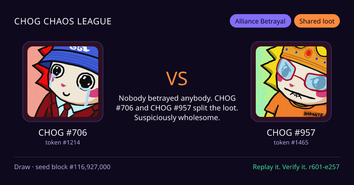 Highlight card: CHOG #706 versus CHOG #957