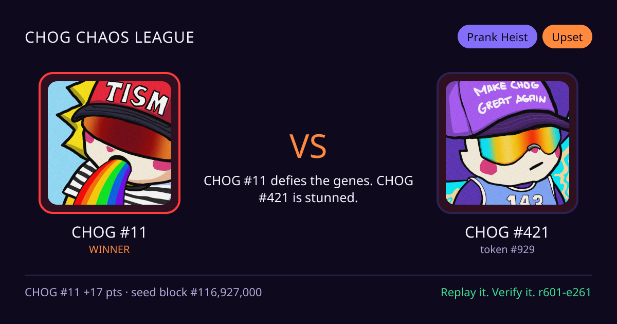 Highlight card: CHOG #11 versus CHOG #421