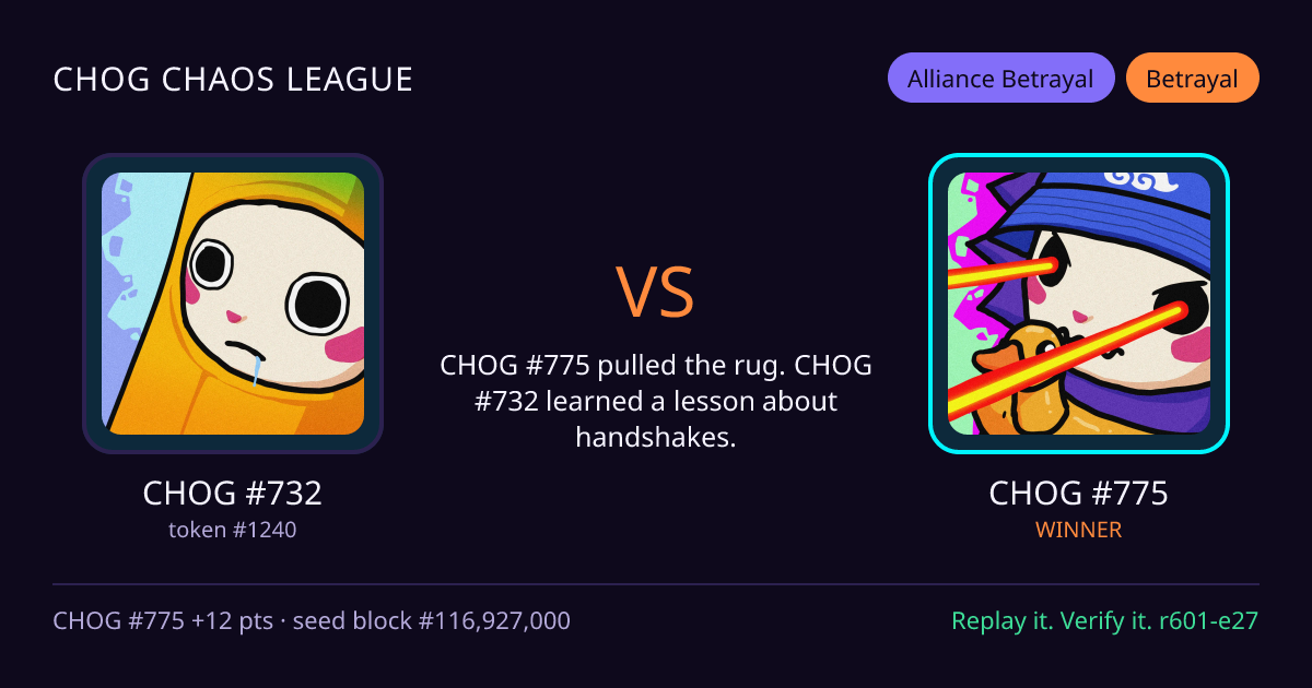 Highlight card: CHOG #732 versus CHOG #775