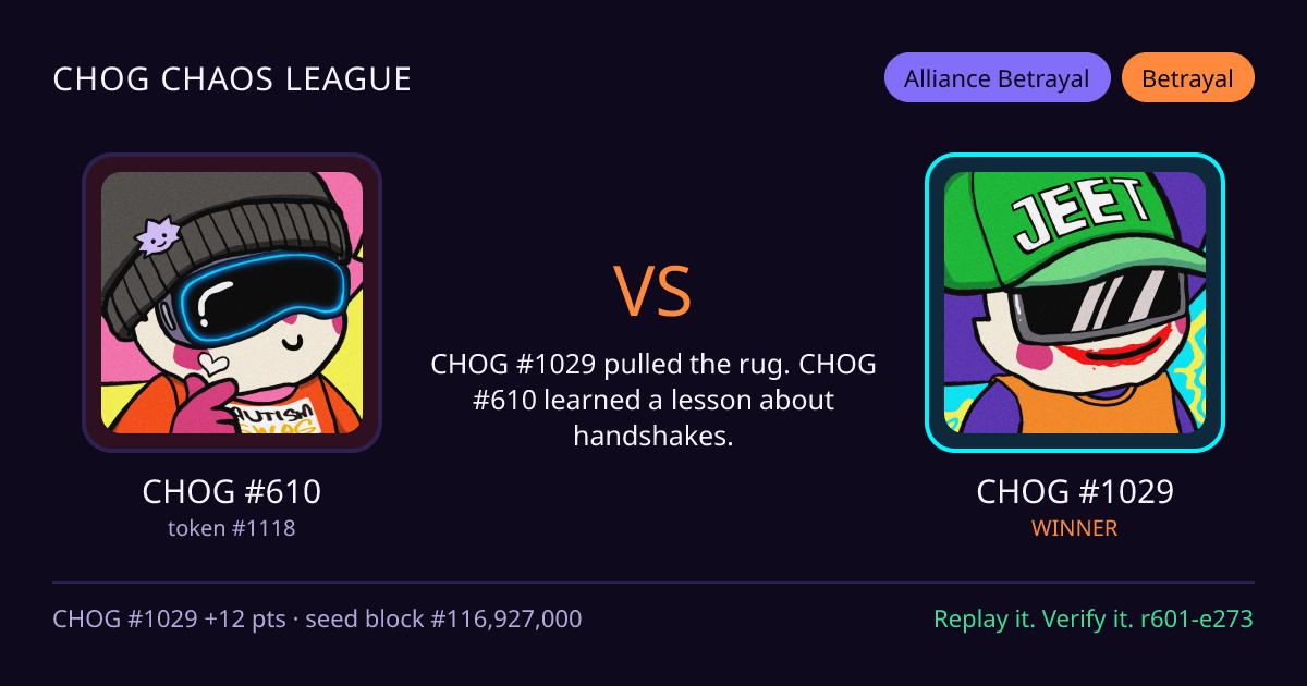 Highlight card: CHOG #610 versus CHOG #1029