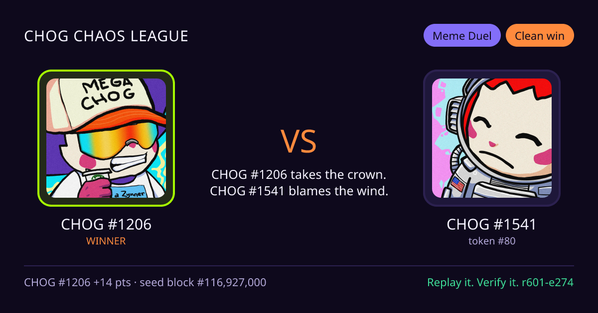 Highlight card: CHOG #1206 versus CHOG #1541