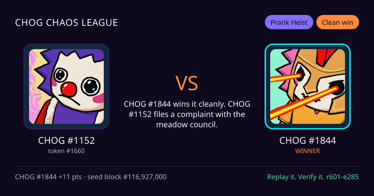 Highlight card: CHOG #1152 versus CHOG #1844