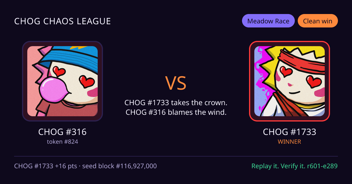 Highlight card: CHOG #316 versus CHOG #1733