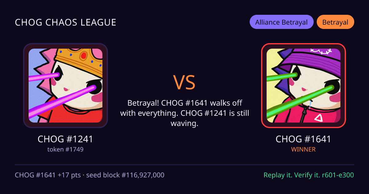 Highlight card: CHOG #1241 versus CHOG #1641
