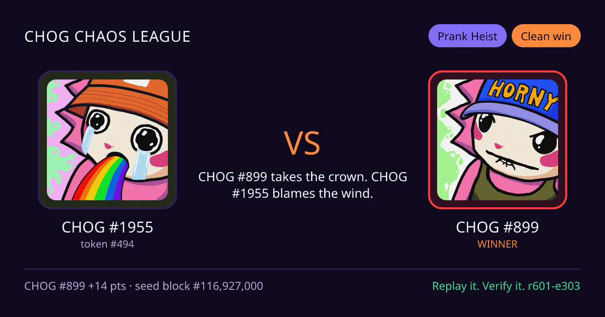 Highlight card: CHOG #1955 versus CHOG #899