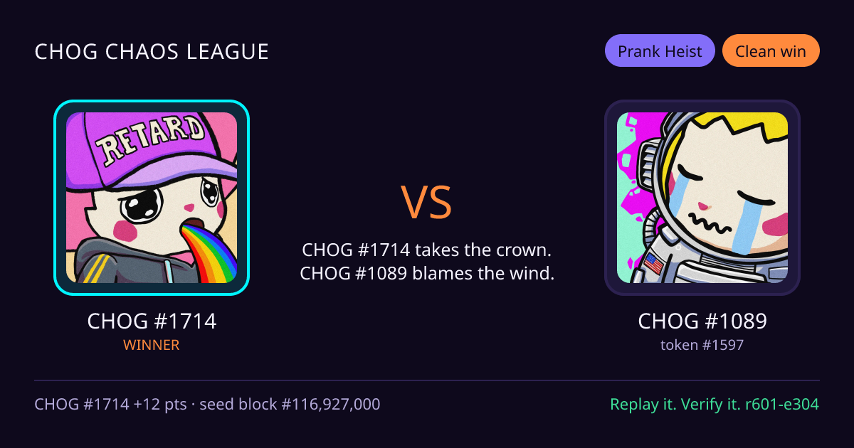 Highlight card: CHOG #1714 versus CHOG #1089