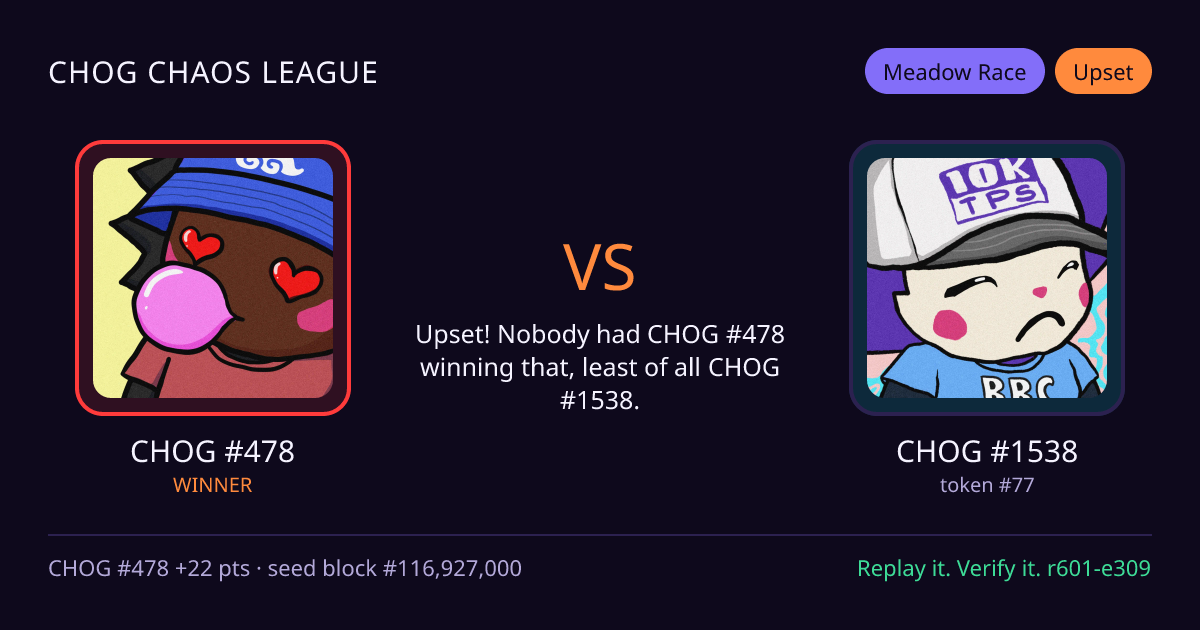 Highlight card: CHOG #478 versus CHOG #1538