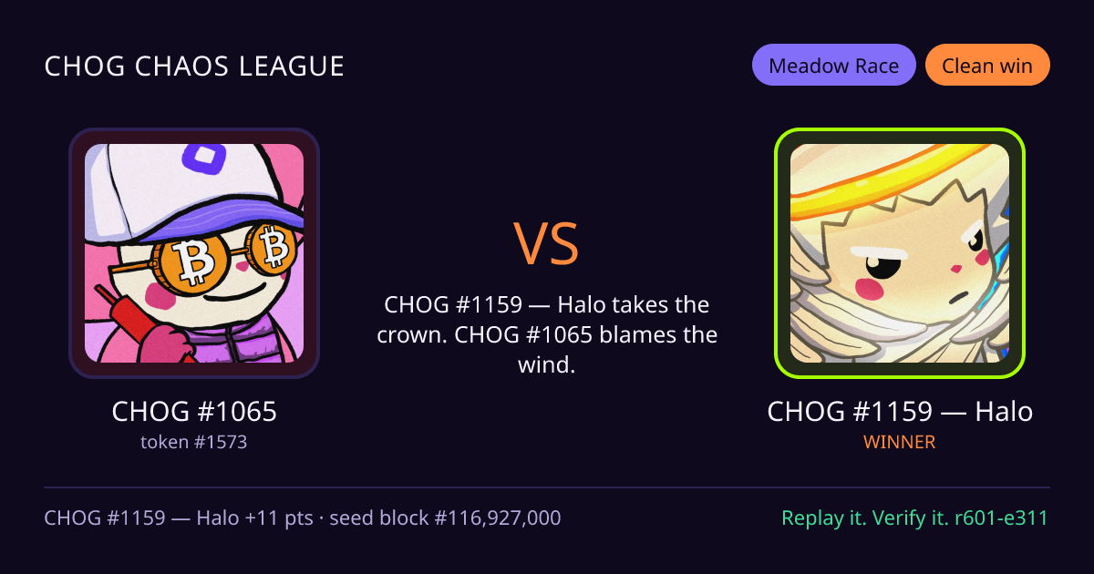 Highlight card: CHOG #1065 versus CHOG #1159 — Halo