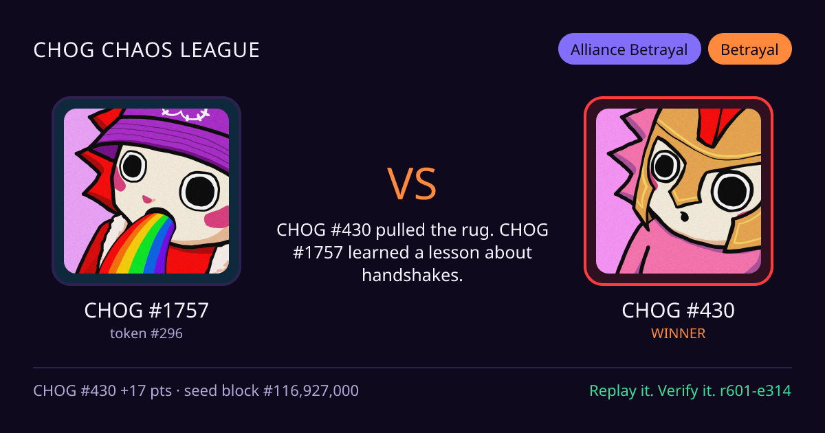 Highlight card: CHOG #1757 versus CHOG #430