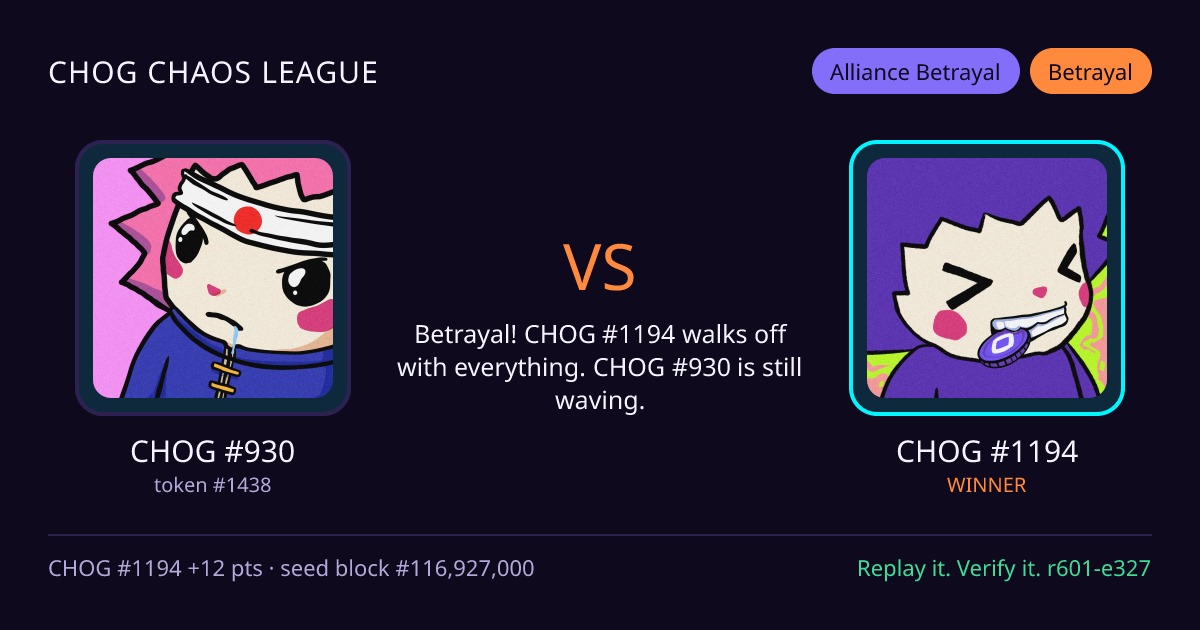 Highlight card: CHOG #930 versus CHOG #1194