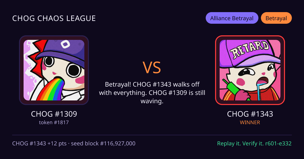 Highlight card: CHOG #1309 versus CHOG #1343