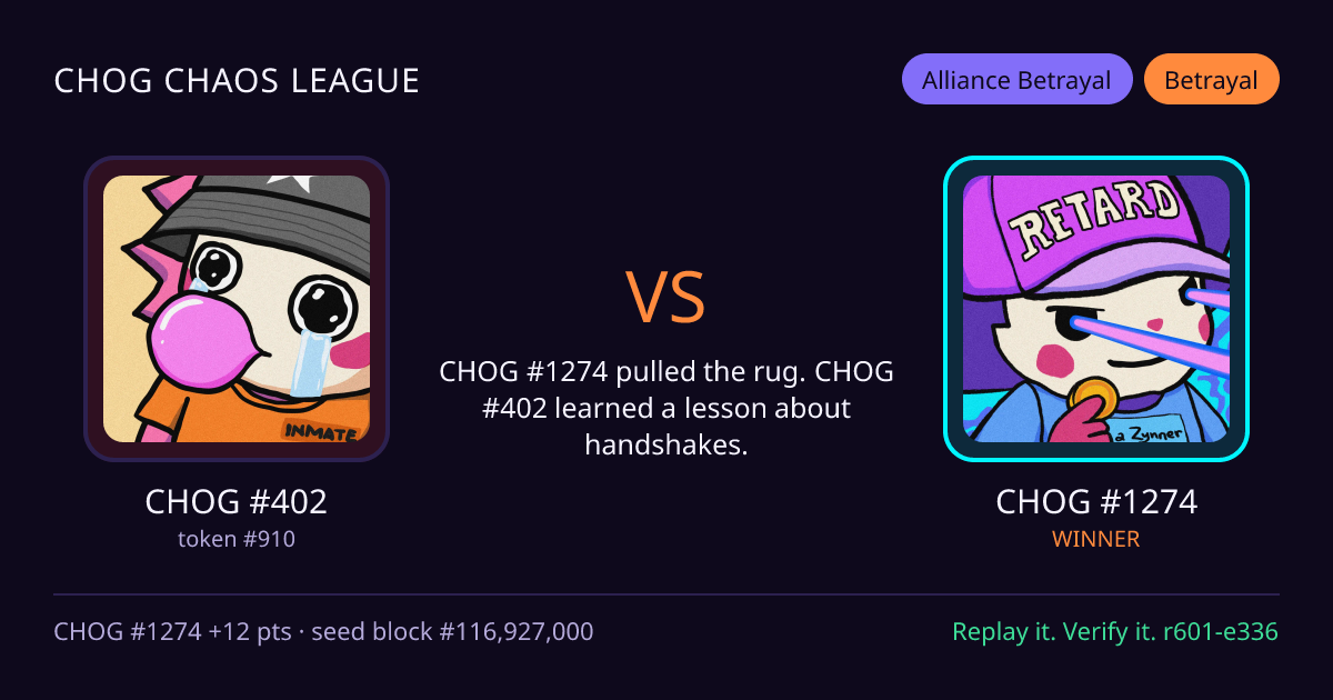 Highlight card: CHOG #402 versus CHOG #1274