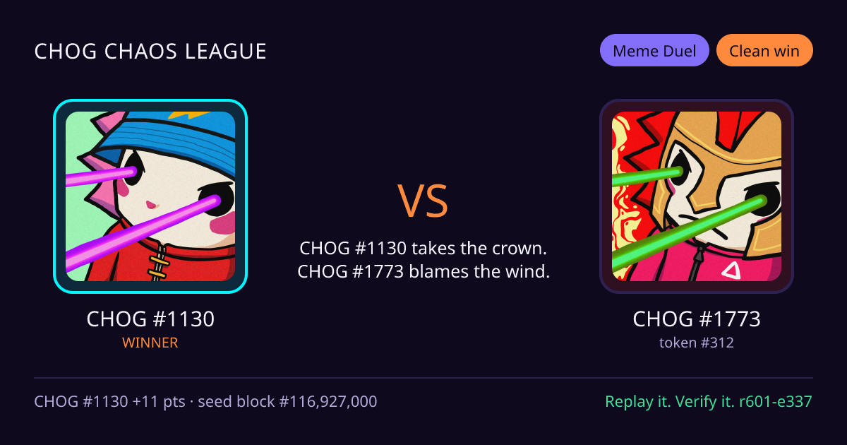 Highlight card: CHOG #1130 versus CHOG #1773