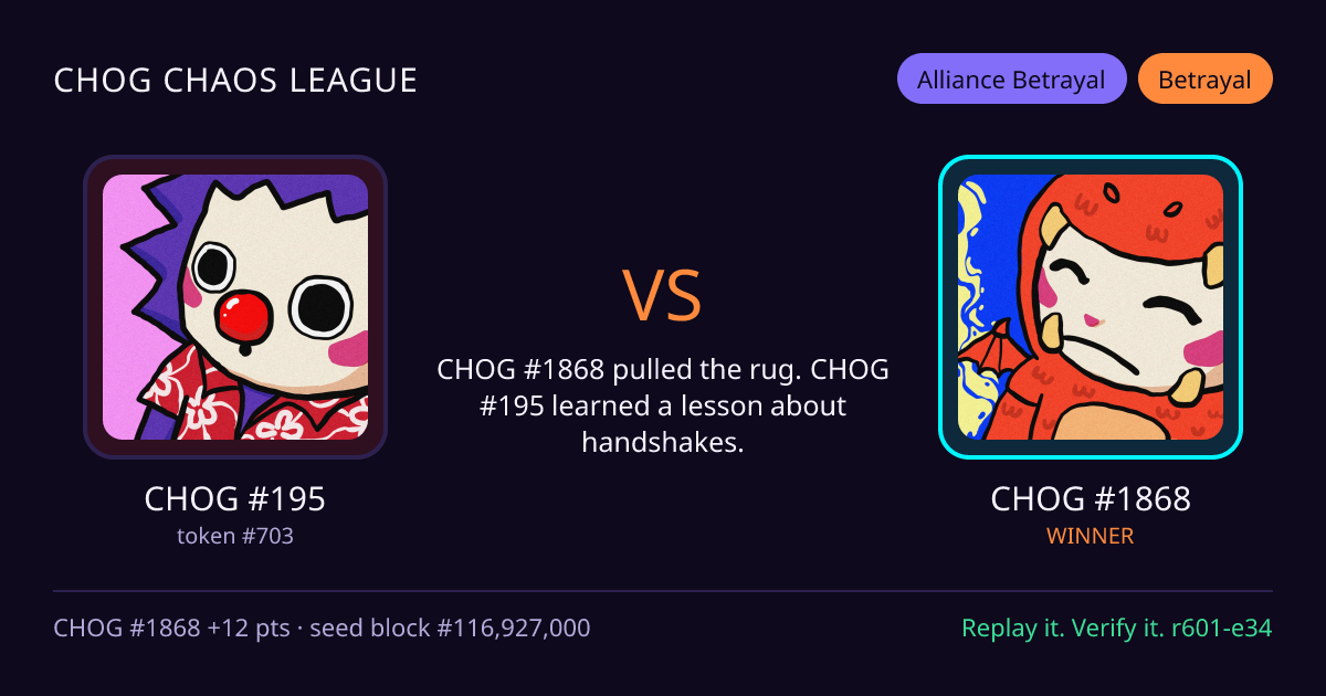 Highlight card: CHOG #195 versus CHOG #1868