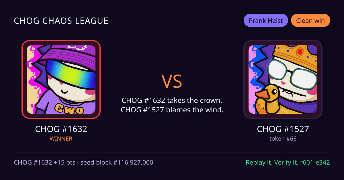 Highlight card: CHOG #1632 versus CHOG #1527