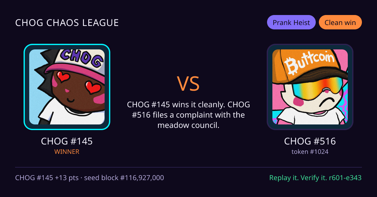 Highlight card: CHOG #145 versus CHOG #516