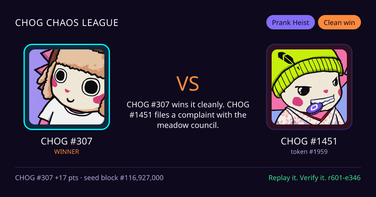 Highlight card: CHOG #307 versus CHOG #1451