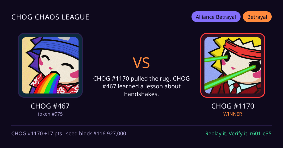 Highlight card: CHOG #467 versus CHOG #1170