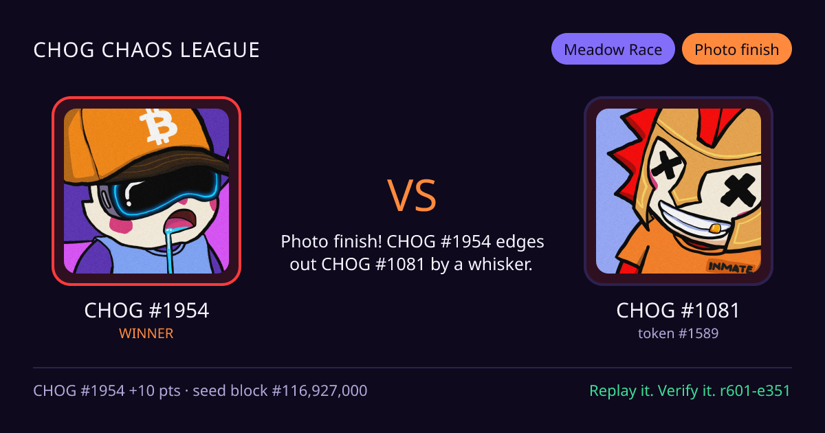 Highlight card: CHOG #1954 versus CHOG #1081