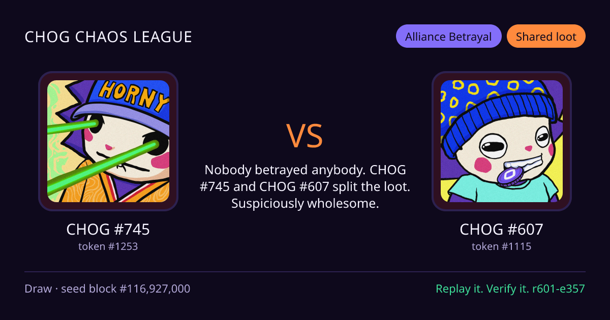 Highlight card: CHOG #745 versus CHOG #607