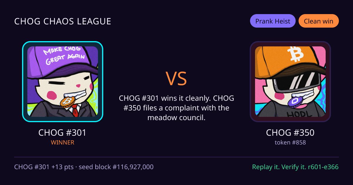 Highlight card: CHOG #301 versus CHOG #350