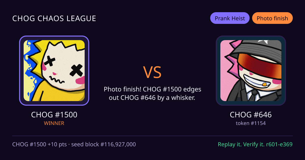 Highlight card: CHOG #1500 versus CHOG #646