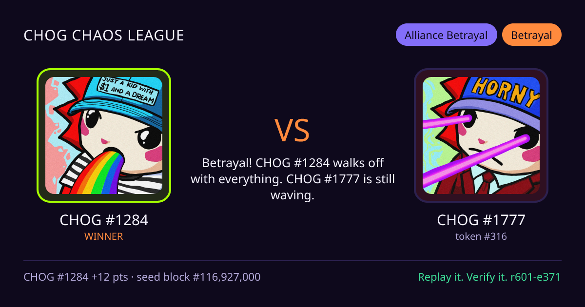 Highlight card: CHOG #1284 versus CHOG #1777