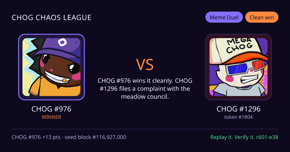 Highlight card: CHOG #976 versus CHOG #1296