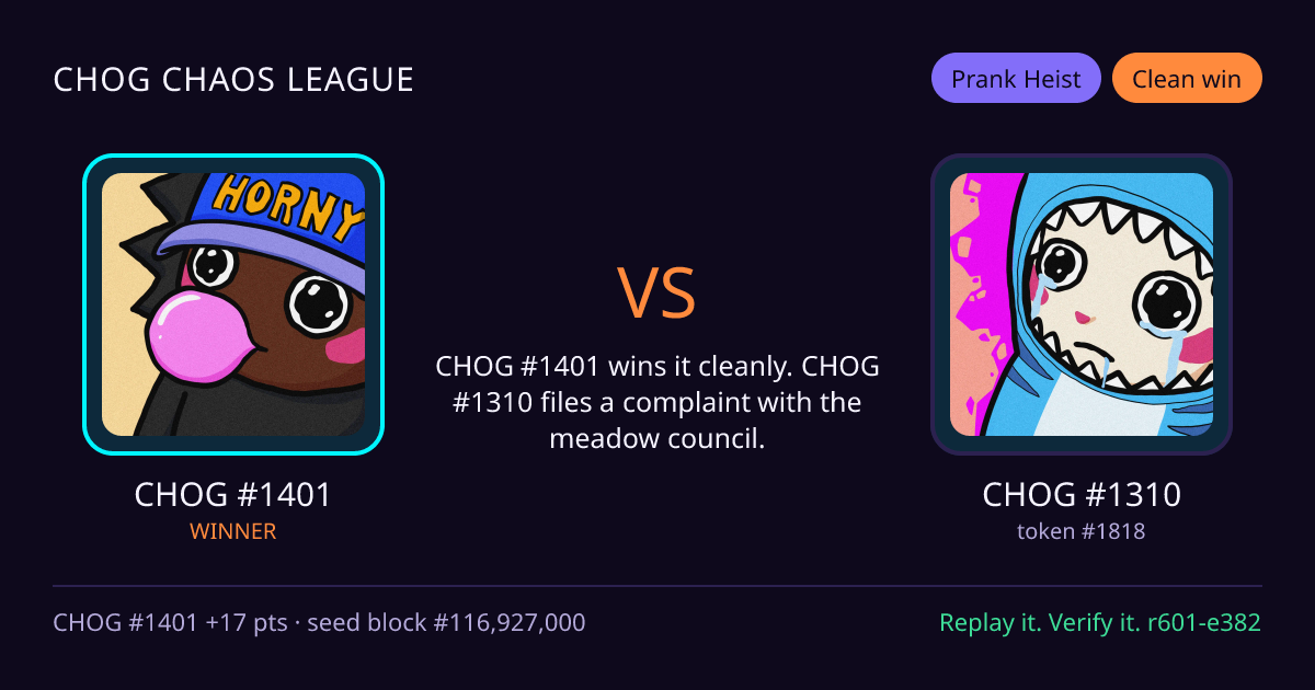 Highlight card: CHOG #1401 versus CHOG #1310