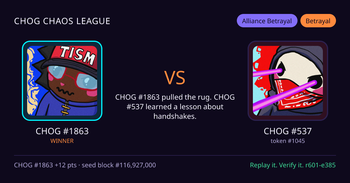 Highlight card: CHOG #1863 versus CHOG #537