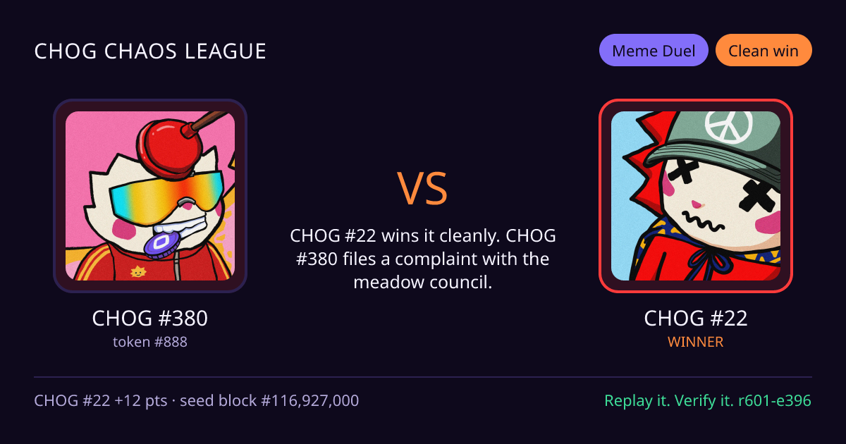 Highlight card: CHOG #380 versus CHOG #22