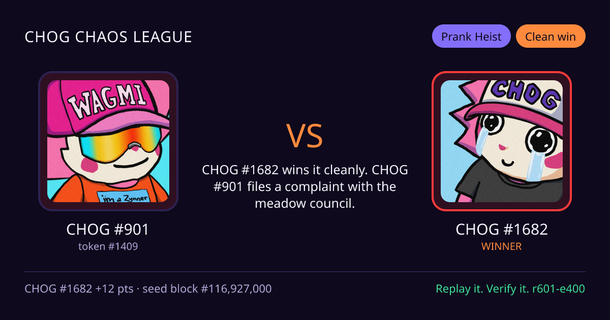 Highlight card: CHOG #901 versus CHOG #1682