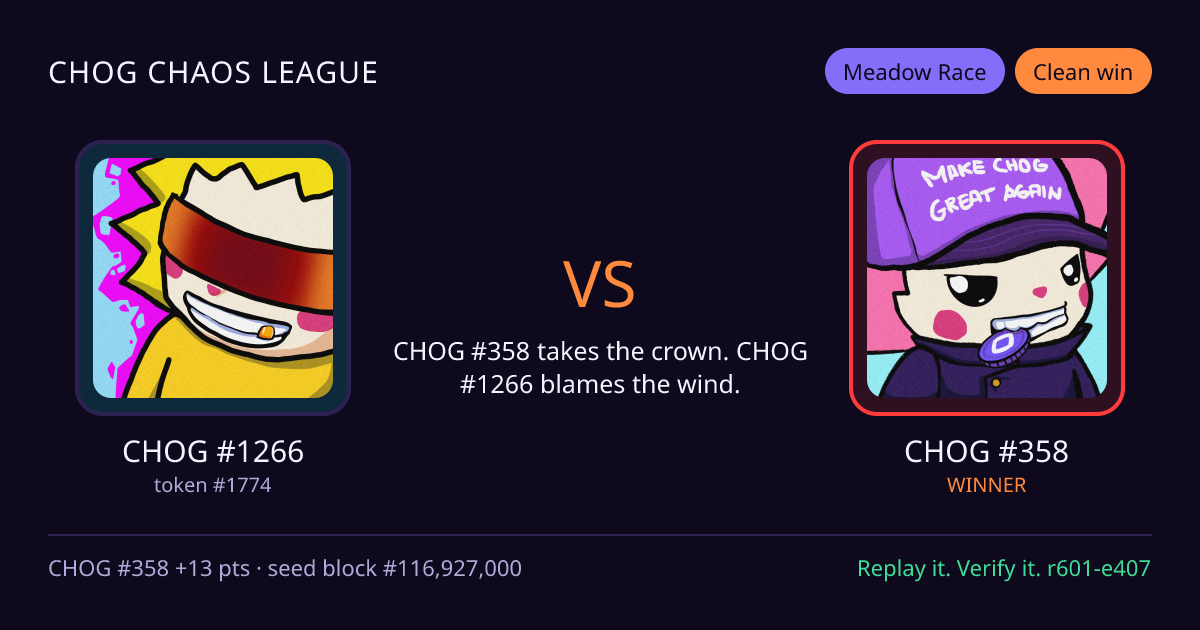 Highlight card: CHOG #1266 versus CHOG #358