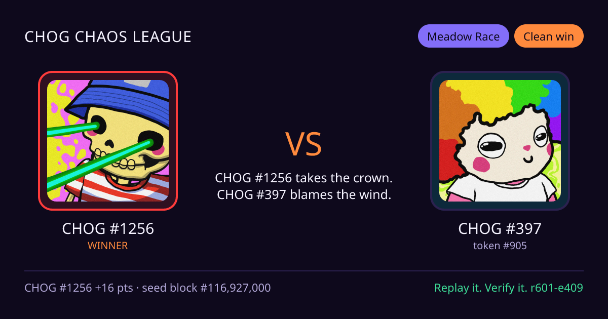 Highlight card: CHOG #1256 versus CHOG #397