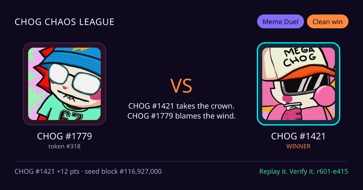 Highlight card: CHOG #1779 versus CHOG #1421
