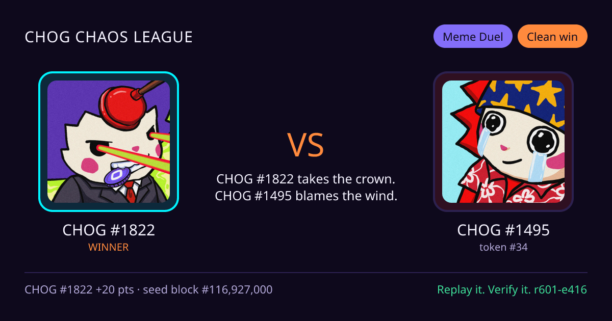 Highlight card: CHOG #1822 versus CHOG #1495