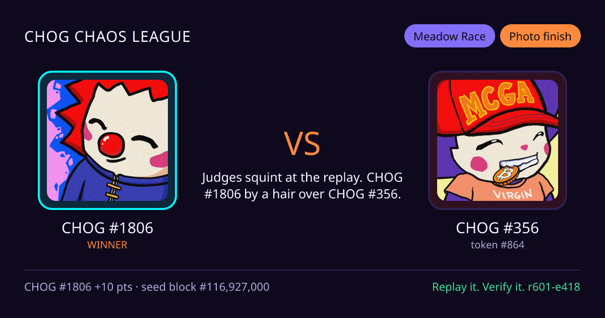Highlight card: CHOG #1806 versus CHOG #356