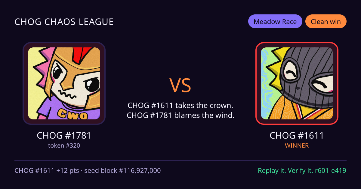 Highlight card: CHOG #1781 versus CHOG #1611