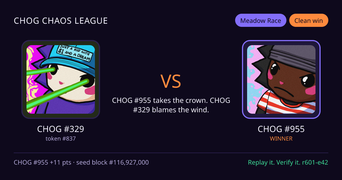 Highlight card: CHOG #329 versus CHOG #955
