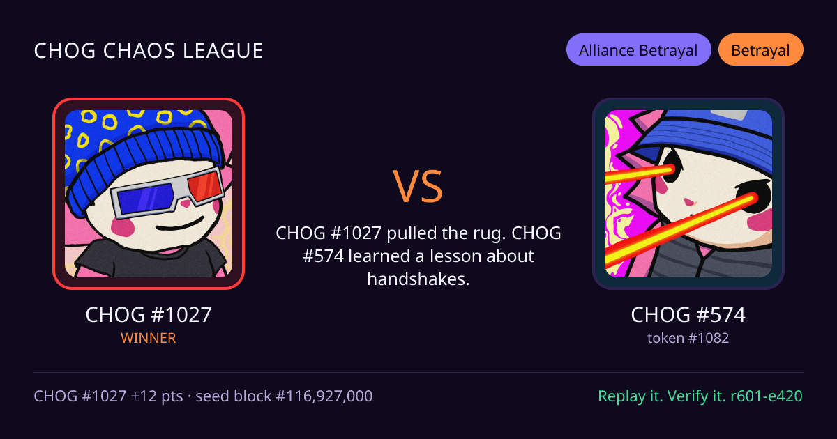 Highlight card: CHOG #1027 versus CHOG #574