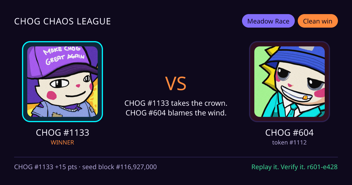 Highlight card: CHOG #1133 versus CHOG #604