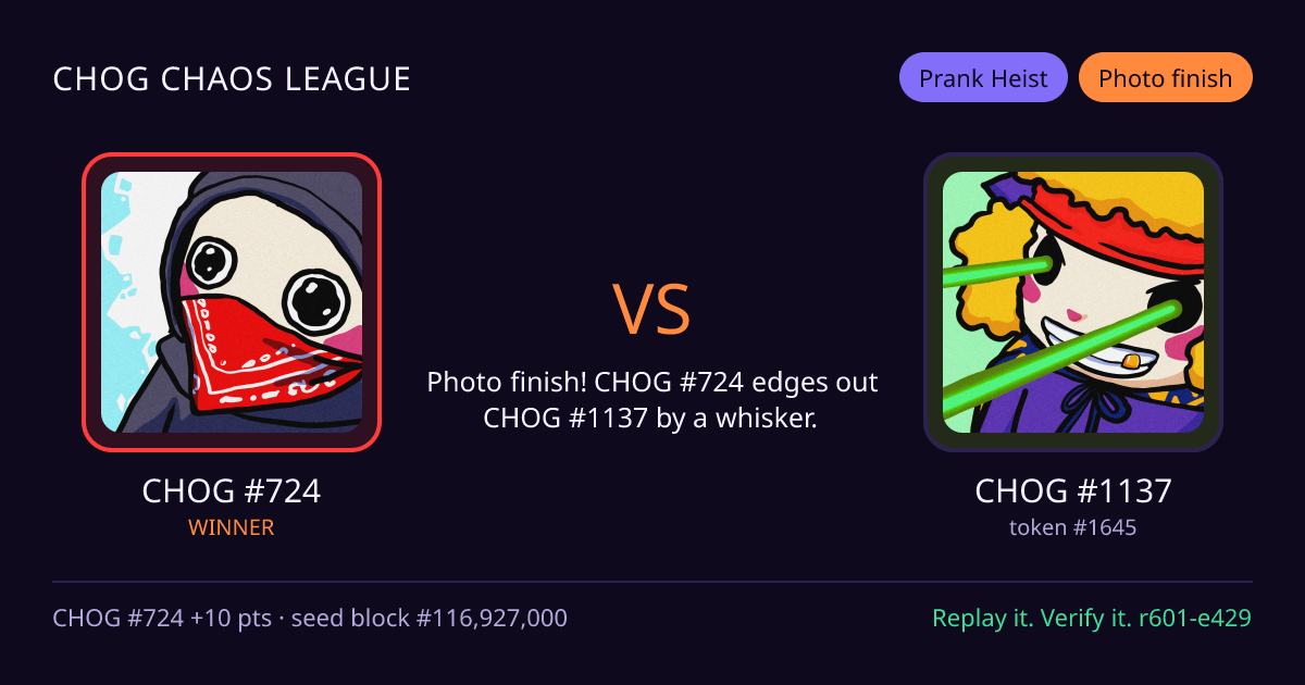 Highlight card: CHOG #724 versus CHOG #1137