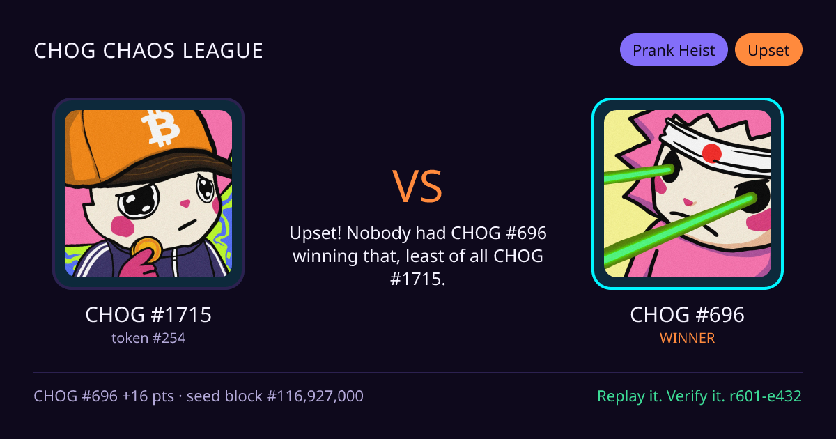 Highlight card: CHOG #1715 versus CHOG #696