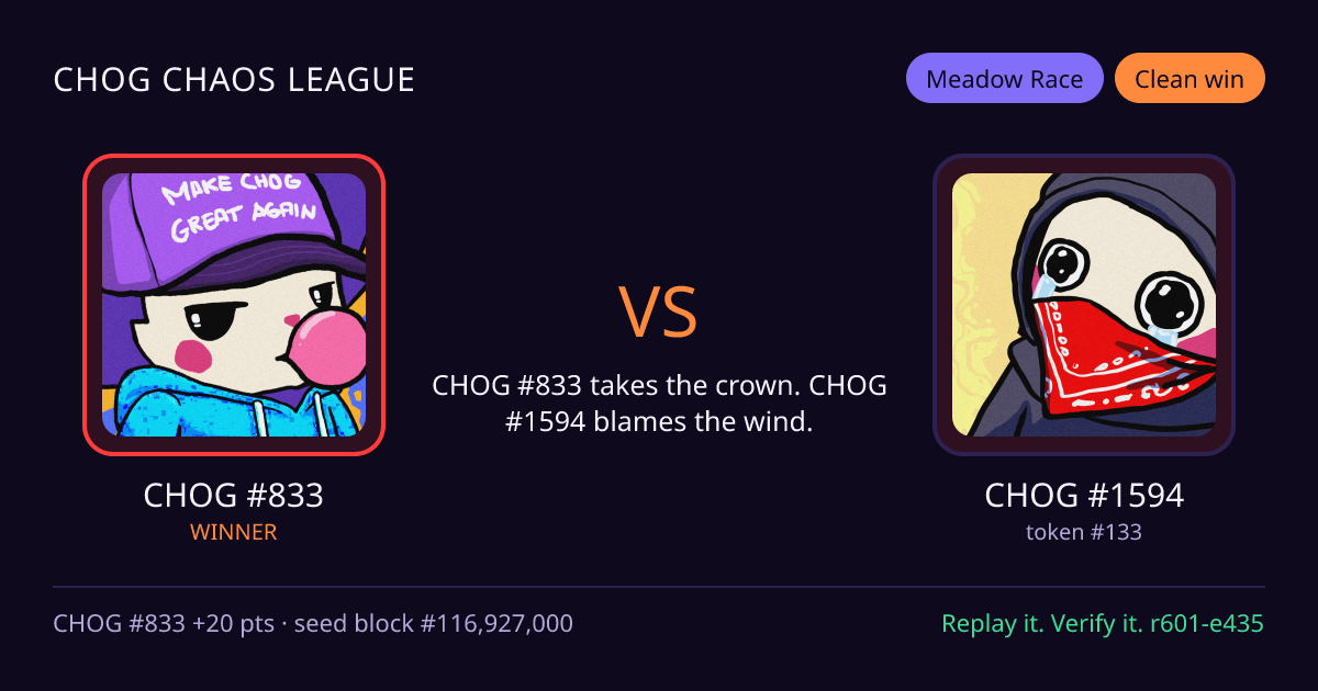 Highlight card: CHOG #833 versus CHOG #1594