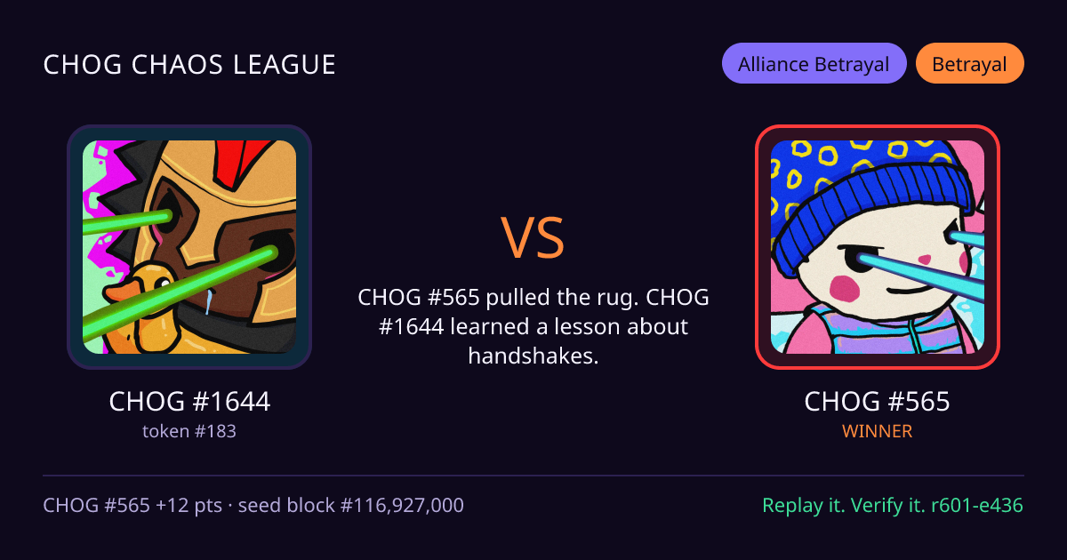 Highlight card: CHOG #1644 versus CHOG #565