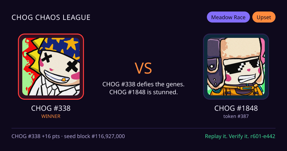 Highlight card: CHOG #338 versus CHOG #1848