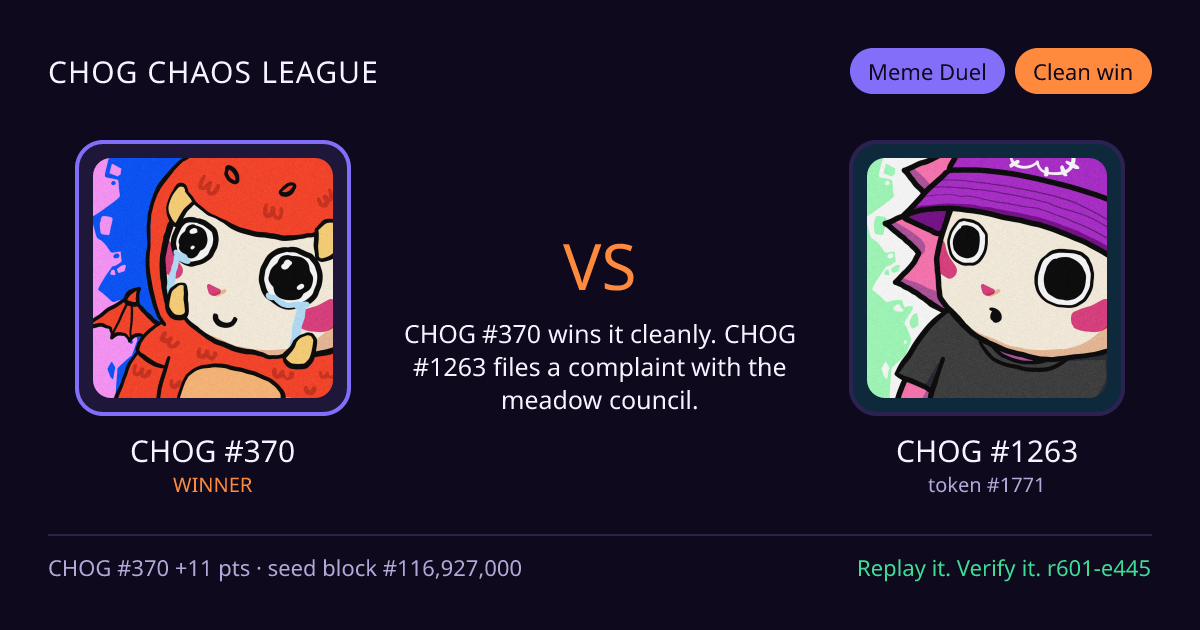 Highlight card: CHOG #370 versus CHOG #1263