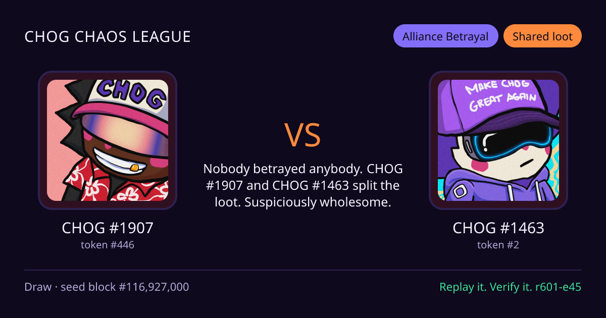 Highlight card: CHOG #1907 versus CHOG #1463