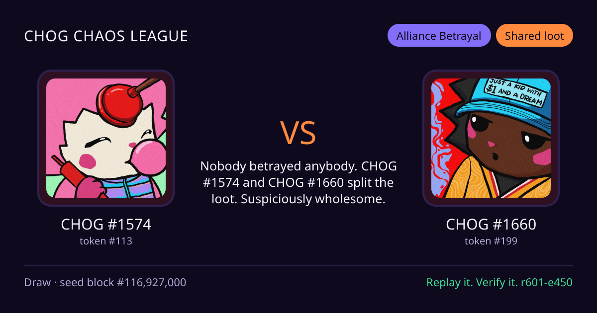 Highlight card: CHOG #1574 versus CHOG #1660