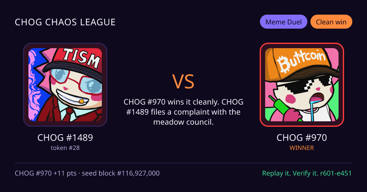 Highlight card: CHOG #1489 versus CHOG #970